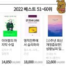 * 2022 갓피플몰 총결산 베스트 53위 ＜성령님의 임재를 연습하라＞ 10주년 기념 개정증보판 이미지