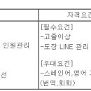 (11월 19일 마감) (주)니프코코리아 - 도장 LINE 관리자 채용 (멕시코 주재원) 이미지