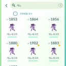 리그레이드 | 🤖⚡ 포켓몬 GO 게노세크트 레이드 공략! 졸업스킬/약점/티어 총정리