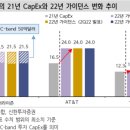 로이통신 이미지