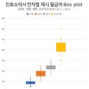 금강축산가축병원 이미지