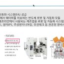 라온FA 이미지