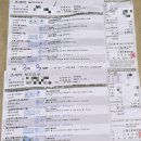 신사호이비인후과의원 네이버블로그