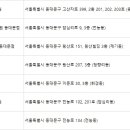 안창헌피부과의원 이미지