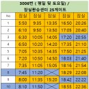 신북체육문화센터 이미지