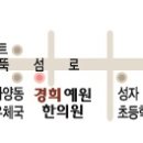 경희예원한의원
