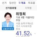 서울시 의회의원선거 위정희 후보 감사 인사 이미지