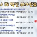 주식회사 상촌식품