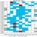 1059회 해외로또 당첨번호 완료 이미지