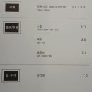 대구해물 이미지