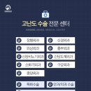 마석동물병원 네이버블로그