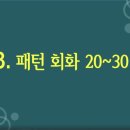 멜하바 터키어 패턴 회화 이미지