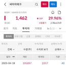 (주)디지오디오 이미지