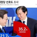 연합써치 네이버블로그