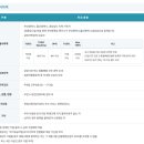 부산광역시의료원 - 6077 | 2026년 상반기 부산광역시 공공기관 통합 채용_부산의료원 필기 후기