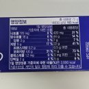 에이스 | 해태 과자 에이스 후기