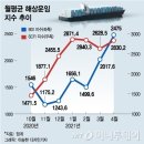 "대통령님, 베트남에 백신 좀"..삼성도 애태운 나이키 편지 이미지