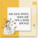 여명약국 | &#34;술 마시기 전, 이거 하나면 끝&#34; 숙취 200% 막아주는 &#39;최강의 조합&#39; (약국 vs 편의점 완벽 비교)