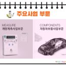 피에스텍(주) 이미지