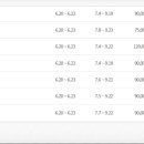 동춘3동 주민센터 이미지