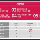 솔라가드 - 구미시 비산로 25 | 솔라가드