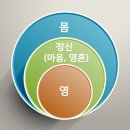 (주)영성 이미지