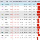 삼화모터스 주식회사 이미지