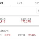 삼익치킨 네이버블로그