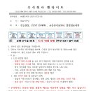 발광형 광섬유 표지판 _ COST DOWN , 조달청 물품 등록 이미지