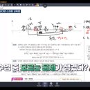 아이비에듀 - 고양시 덕양구 내유길131번길 76 | 아이비에듀