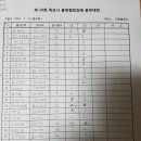 대림목포신안