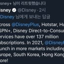 디즈니(플러스) 이미지
