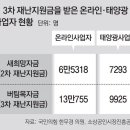 그냥 심심해서요. (8185) 2, 3차 재난지원금 분석 이미지