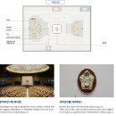국회 헌정기념관 | 국회의사당 본회의장 참관, 박물관, 체험관 예약 방법, 견학 계획, 사전 준비 공부 영상_서울 여의도...
