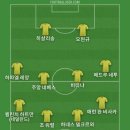 테라 무알콜 맥주 마셔서 베스트11 이미지