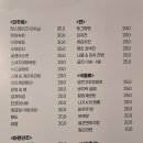 광화문 옥상포차