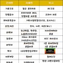 가인하우스 - 남구 달삼로76번길 21-1 | 가인하우스