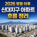 순천매경부동산공인중개사사무소 | <순천신대지구아파트>2026 명절 직후 신대지구 부동산 분위기.(w.일등부동산)