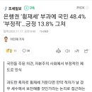 이재명 &#34;국민 70% 이상 &#39;횡재세&#39; 도입 찬성해&#34; 이미지