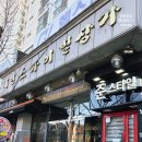 무니네일