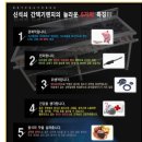 (주) 신석