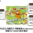 (주)시너지위드 네이버블로그