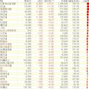 아이엔지 옵틱스 이미지