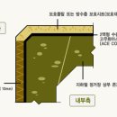 ＜산화실리콘＞에서 ＜점토＞로 입장 바꾼 남굴사! 이미지