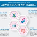 ㈜카길애그리퓨리나 김해 | 고양이 사료 리틀라이언 그레인프리 솔직 체험 후기!