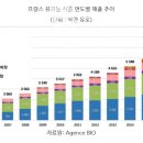 점프테크 이미지