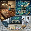 (주)우진바이오 | 7월 16일 제약바이오 주요 이슈