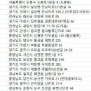 원진물류(주) 네이버블로그