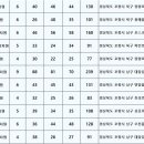 포항유치원 이미지