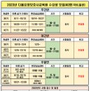 다올요양보호사교육원 - 양천구 목동로 163 | 다올요양보호사교육원